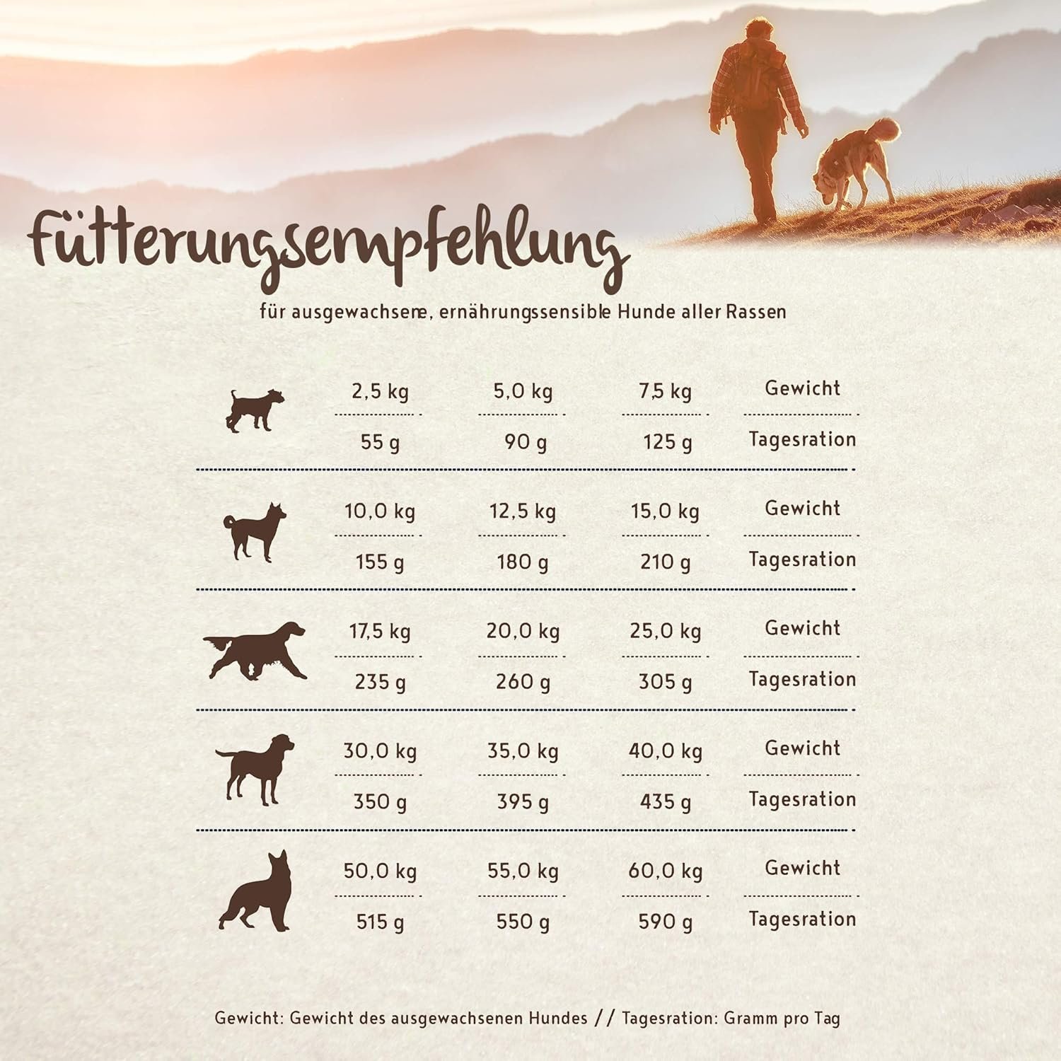 81nut27zedL. AC SL1500 .jpg