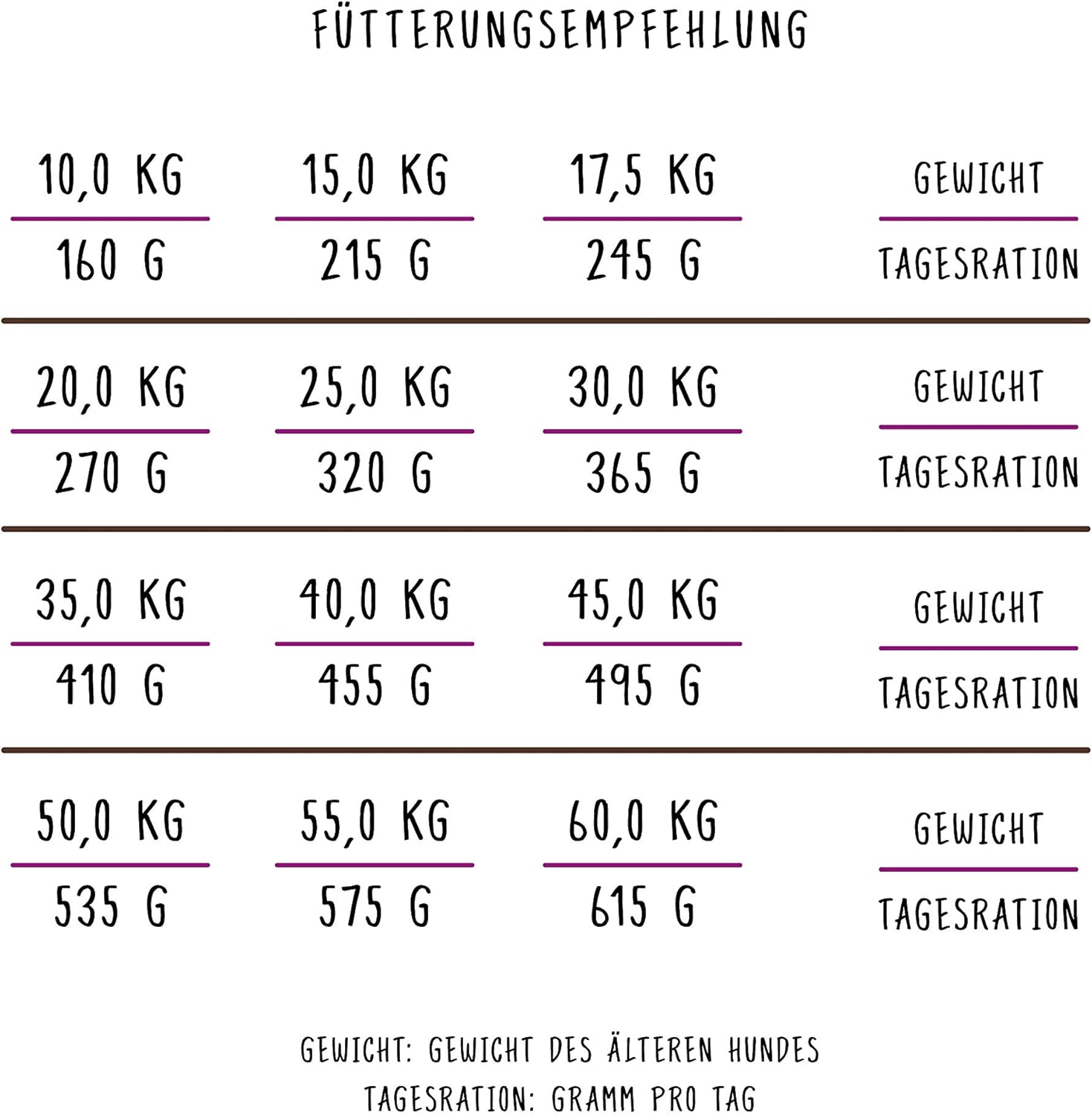 81oLa1Ei6pL. AC SL1500 .jpg