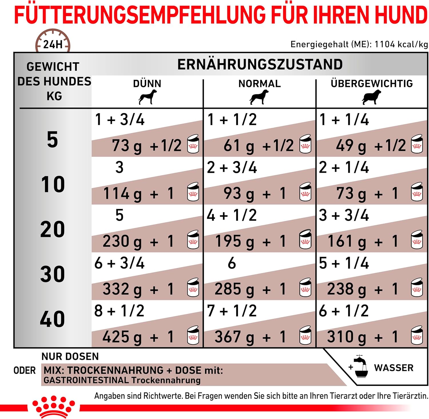81v8p0mWi1L. AC SL1500 .jpg