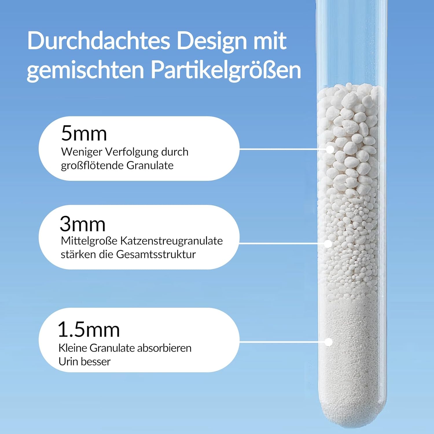 71QvJP3SvdL. AC SL1500 .jpg