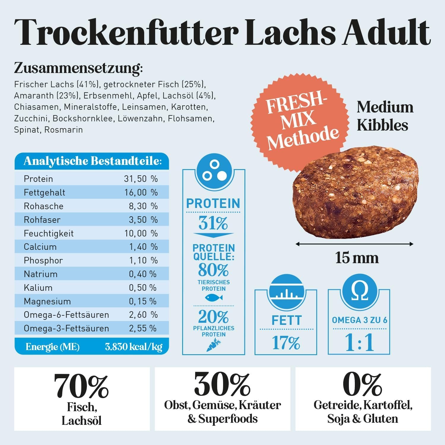 71tehvc0rL. AC SL1500 .jpg