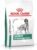 Royal Canin Satiety Support Hundefutter, 1,5 kg